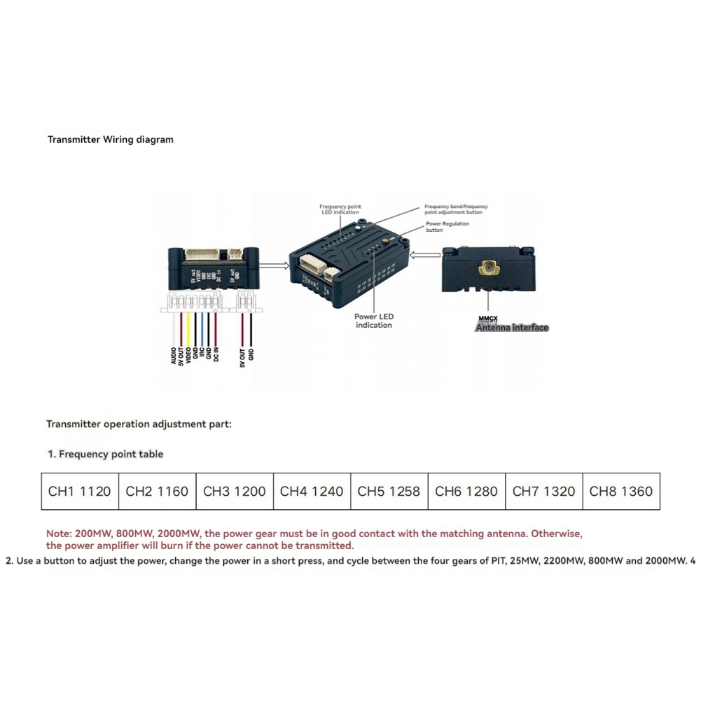 Fpv Drone Vtx - Trasmettitore Video FPV AS96-1.2G 2W VTX